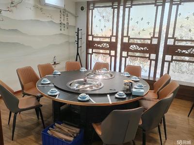 徐州500-1000平方米餐飲美食商鋪轉(zhuǎn)讓市場分析與機會