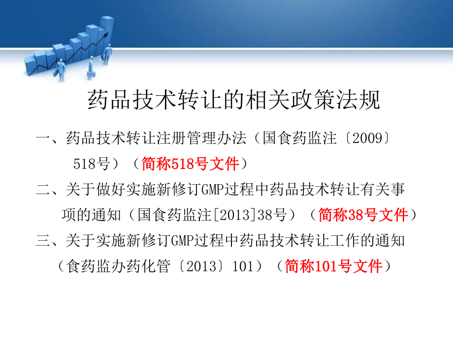 藥品技術(shù)轉(zhuǎn)讓與技術(shù)推廣 策略、流程與市場影響